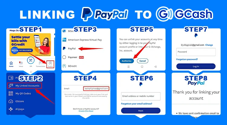 Linking PayPal to GCash